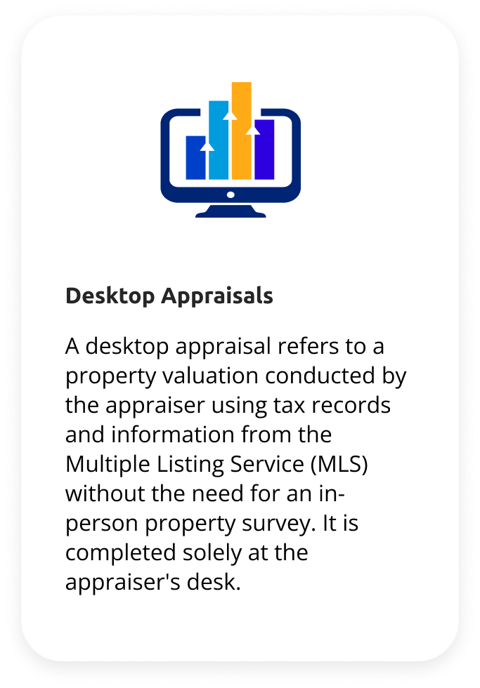 Desktop appraisals