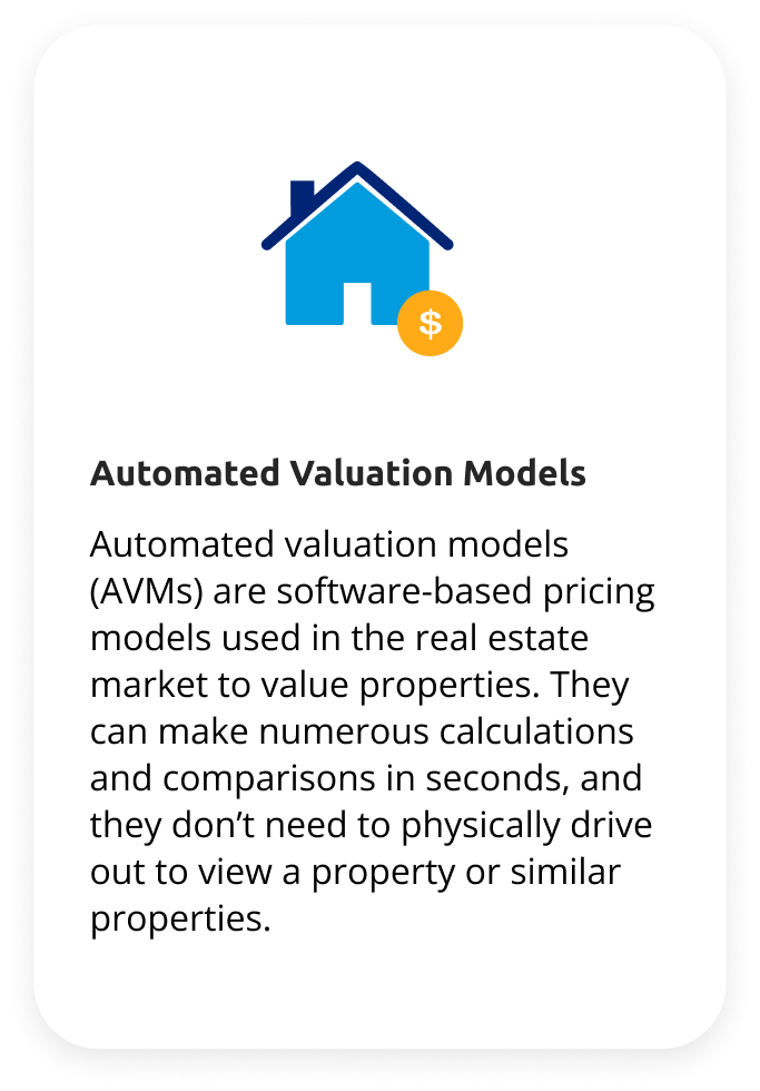 modern valuations