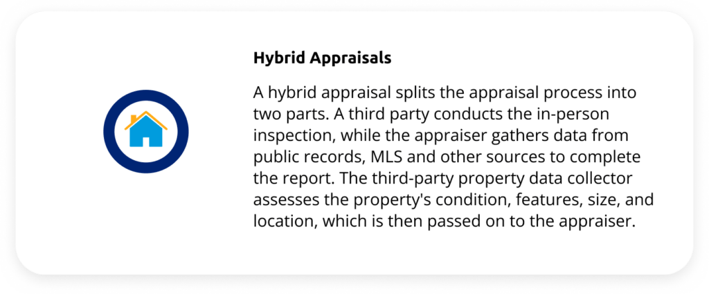 Hybrid appraisal modernization