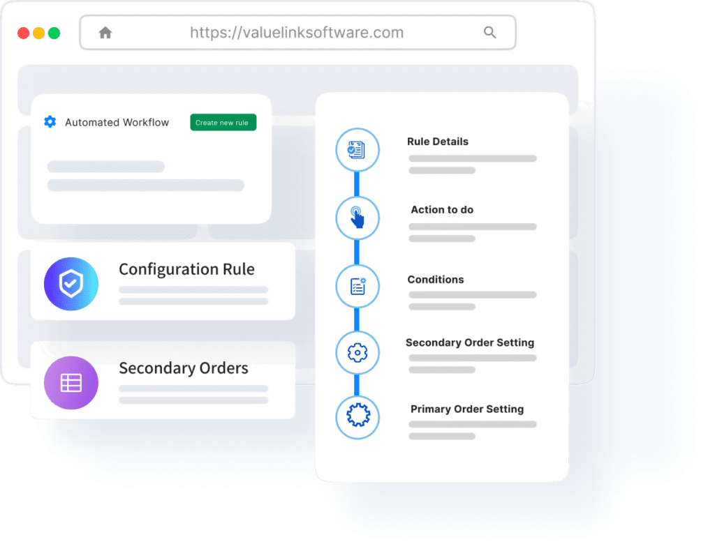 ValueLink Core Automated Workflow