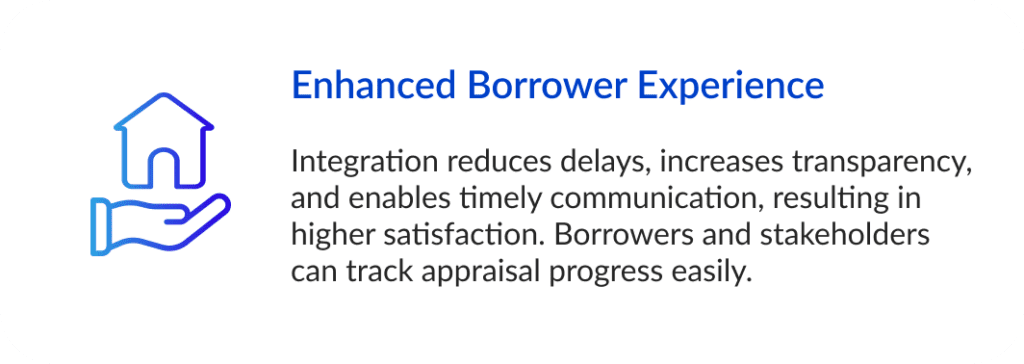 Enhanced borrower experience - Encompass Software integration
