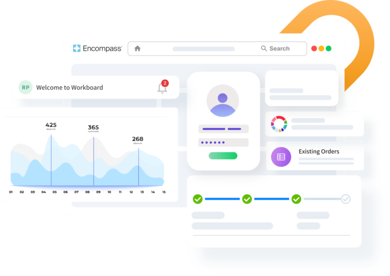 ValueLink integration with Encompass Software