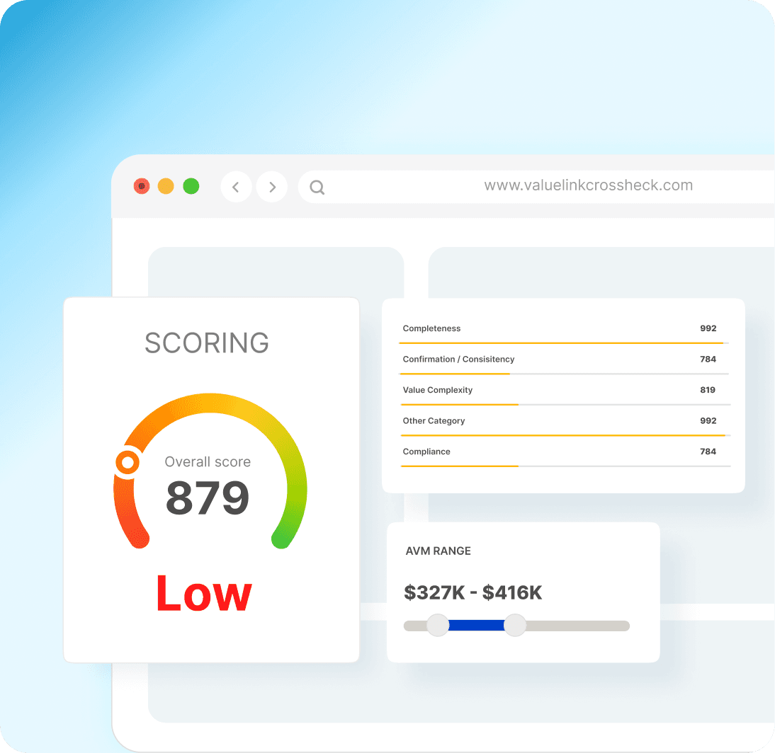 AI Driven Risk and Valuation Analysis